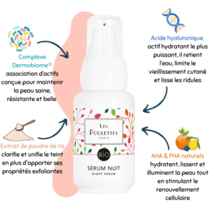 Les Poulettes sérum nuit Exfoliant effet peau neuve